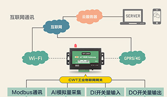 产品288图片4