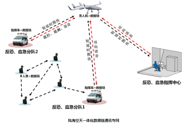 产品305图片2