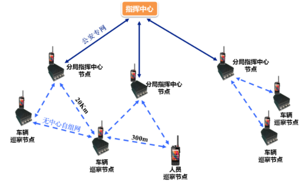 产品308图片2